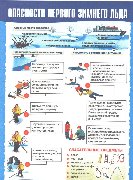 Опасности зимнего льда