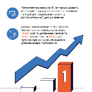 Post_3