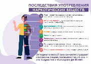 Неделя_профилактики_употребления_наркотических_средств_2
