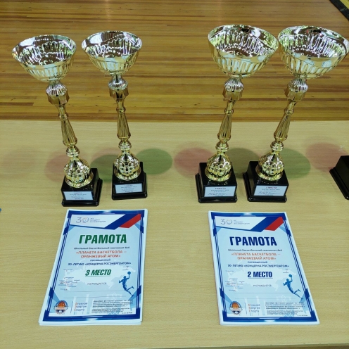 Итоги муниципального этапа школьного баскетбольного чемпионата 4х4 «Атомная энергия спорта»