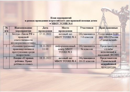 Всероссийский день правовых знаний